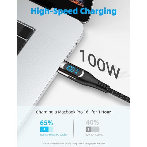 Long USB C to USB C Cable 3M, 100W PD Fast Charging Cable Type C Nylon Braided Cable with LED Display for iPhone 15/15 Pro/15 Plus/15 Pro Max, MacBook, iPad, Galaxy S23 S22, Pixel