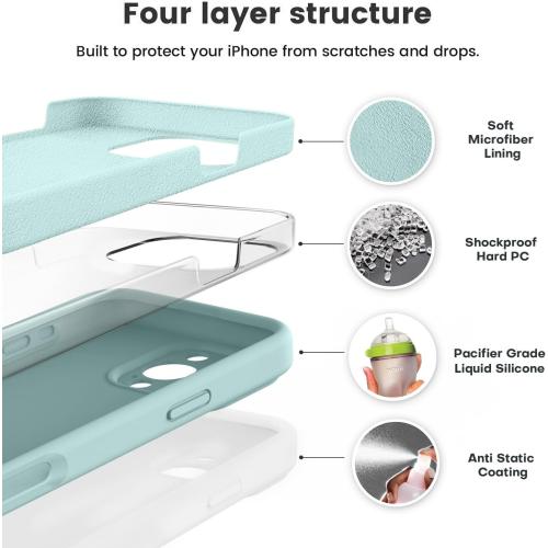 Vooii Compatible with iPhone 16 Pro Case, Liquid Silicone Upgrade [Camera Protection] [Soft Anti-Scratch Microfiber Lining] Shockproof Phone Case for iPhone 16 Pro 6.3 inch - Mint