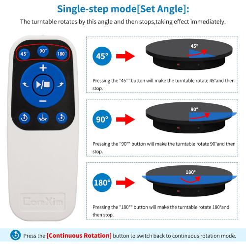 23.6In Remote Large Motorized electric turntable Rotating platform Photography Turntable Motorized lazy susan Base giratoria para for Photography,3D Scanner,Heavy duty display(Load Range:220~500lbs)