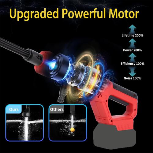 Cordless Pressure Washer for Milwaukee M18 Battery, 800 PSI Portable Power Washer with 6-in-1 Nozzle, 1.0 GPM Foam Cannon Power Pressure Washer for Car Floor Fence Wall Cleaning (Battery Not Included)