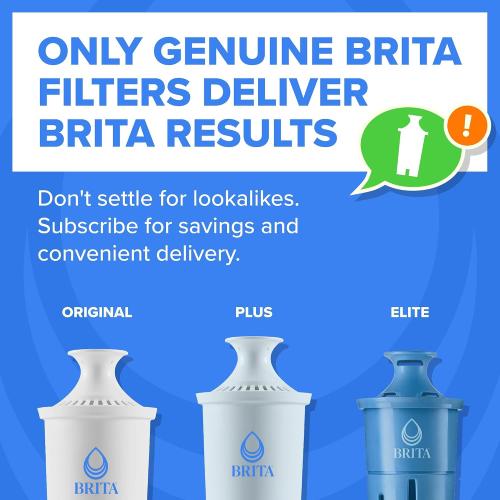 Brita Small 6 Cup Water Filter Pitcher, 1 BritaPlus Filter, Metro, Black