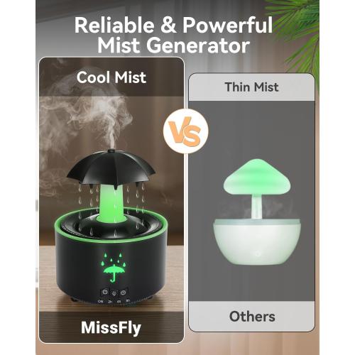 3-in-1 Rain Drop Humidifier & Essential Oil Diffuser with 360 Ratation Waterfall/Whisper Rain Sound/Cool Mist/ 7 Mood Lights, Umbrella Design Humidifiers for Bedroom Home Living Room (Black)