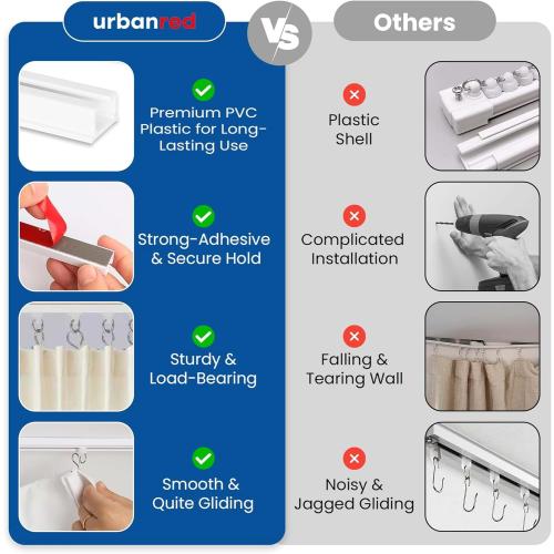 UrbanRed Self Adhesive Curtain Track (3 Meter, 9.8 ft) for Smooth Ceiling or Wall - No Drill, Screws, Ceiling Curtain Track, Curtains Rod, Ceiling Mount, Adhesive Curtains Rod (Non-Flexible)