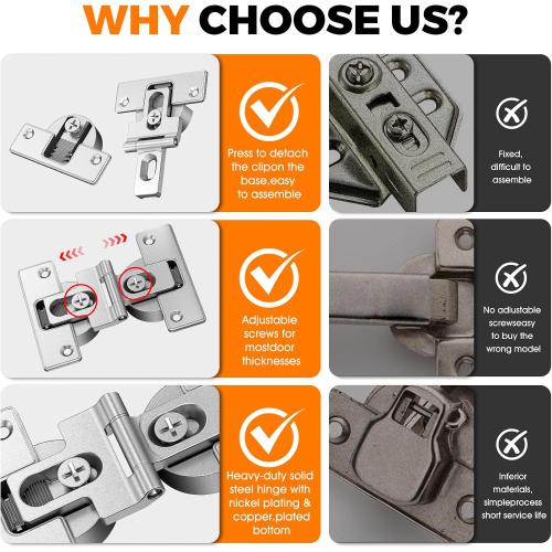 Bifold Door Hinges-Soft Close,180° Folding Concealed Hinge for Cabinets
