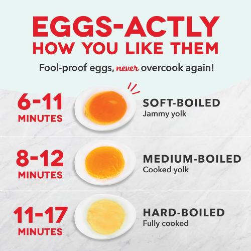 Dash Rapid Egg Cooker - Boiler, Poacher & Steamer - Includes Measuring & Recipe Guide - Dishwasher Safe - BPA Free - Holds 7 Eggs, Black