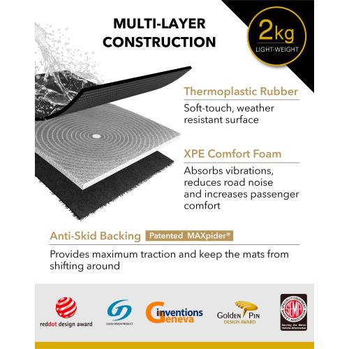 3D MAXpider Custom Fit KAGU Floor Mat (BLACK) for 2018-2019 TESLA MODEL 3 - 1ST ROW 2ND ROW