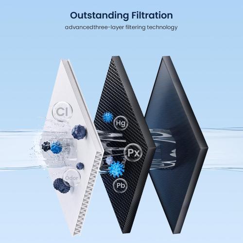 GLACIER FRESH MWF Refrigerator Water Filter Compatible with GE, 1-Pack