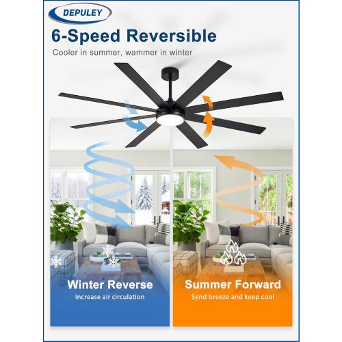 Depuley 72 Ceiling Fans with Lights: Black Indoor/Outdoor Ceiling Fan for Patios Living Room - 8 Blades Dimmable Large Ceiling Fans with Remote APP Control Timer Reversible Quiet DC Motor 6 Speeds