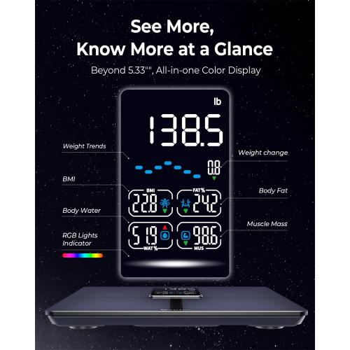 Professional Smart Scale for Body Weight, BMI, Body Fat, Muscle Mass, Highly Accurate Body Composition Weighing Machine, Bathroom Digital Scale Large Display Sync with Fitness App, 450lb