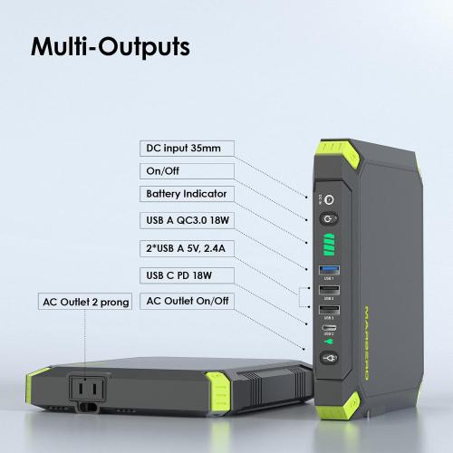 MARBERO Portable Power Station with AC Outlet, 80W/110V External Battery Pack 24000mAh/88.8Wh Power Pack, Portable Power Source Supply Backup for Outdoor Tent Camping Home Office Business