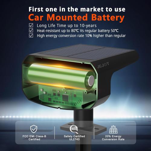 Solar Spot Lights Outdoor Waterproof IP65,4 Pack,2CCT(3000K/6500K),4 Lighting Modes Selectable, Solar Powered Yard Garden Solar Spot Lights for Outside Landscape Auto On/Off