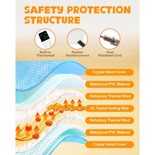 Blue Size Medium Upgrade Dog Cat Heating Pad with 2 Covers&840D Storage Bag,Adjustable Temperature Electric Pet Heating Pad with Timer,Waterproof Heated Bed Mat with Chew-Proof Cord,M