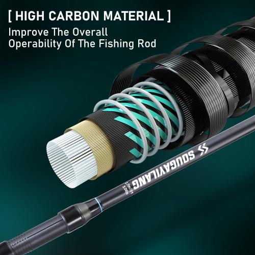 Sougayilang Spinning Fishing Rod, 3-Piece, Carbon Catfish Rod with EVA Comfortable Handle for Catfish and Carp Fishing, Medium/Heavy Power, 9'0/10'0/11'0 (11'0)