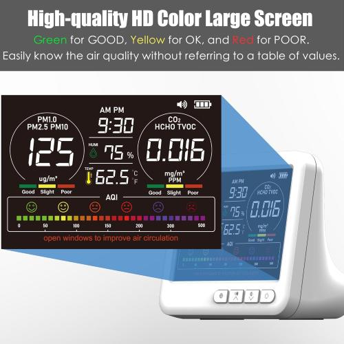Professional Indoor Air Quality Monitor with 7X AQI Alarms,16 in 1 Portable Real-Time Detector for PM2.5 | PM10 | CO2 | TVOC | HCHO | Temp | Hum for Home Cars Plants Pets