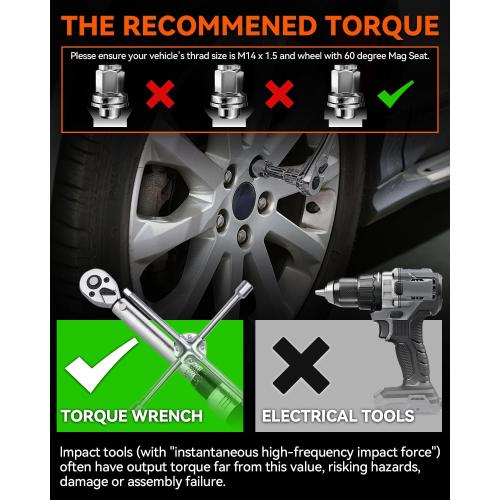 YIZBAP M14x1.5 Lug Nuts with Mag Seat, Chrome 20Pcs Closed End Nuts