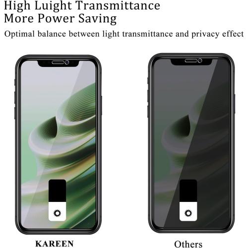 KAREEN 2 Pack Privacy Screen Protector for iPhone 11, iPhone XR Anti Spy Tempered Glass, 9H Hardness, Easy to Install, Bubble Free