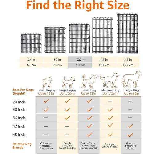 Size 24x36 Color Black Amazon Basics Foldable Octagonal Metal Exercise Dog Playpen - Indoor/Outdoor, Single Door, Medium (8 Panels, 24 x 36), Easy to assemble and store, 36 - Medium, Black