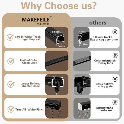MaKefeile Ceiling Curtain Track, Heavy Duty Curtain Tracks System for Room Divider, Wall Mount Sliding Curtain Rail with Clip and Hooks Set for Living Room, Bedroom, Shower, Outdoor, Black, 3ft-6ft