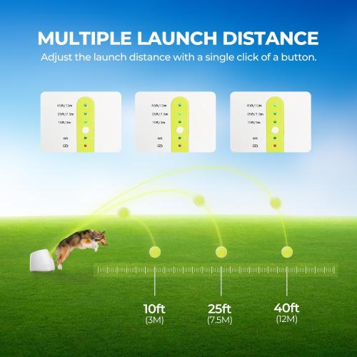 ALL FOR PAWS Automatic Dog Ball Launcher for Medium to Large Dogs, Interactive Dog Ball Thrower Mental Stimulation Dog Toys, Dog Tennis Ball Machine with Standard Tennis Balls, Rechargable & Reliable