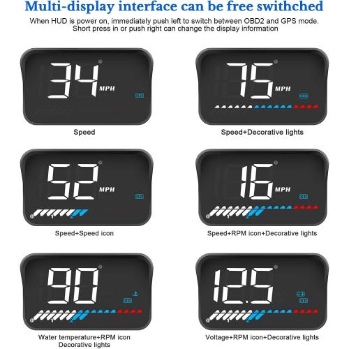 Car HUD Head Up Display M7, OBD/GPS Smart Gauge, Driving Speed, Engine RPM, Voltage, Water Temperature, Etc.., Works Great for All Cars