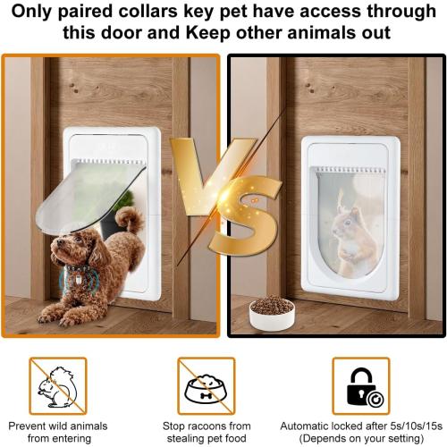 AJKJ Smart Electronic Pet Door, Automatic Cat Dog Door with 3 Modes, Battery Powered Electronic Sensor Pet Door with 1 Sensing Key, Fit for Small/Medium Pets Up to 35lbs - Small Size