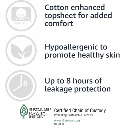 Amazon Basics Incontinence Underwear for Men, Maximum Absorbency, 2X-Large, 14 Count (3 Pack)