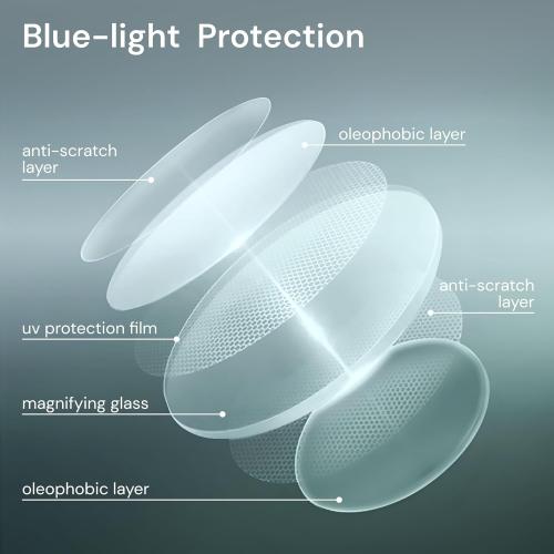 Gaoye 6 Pack Reading Glasses Men/Women, Eyeglasses, Blue Light Readers for Men/Women, Computer Eye Glasses, Cheaters