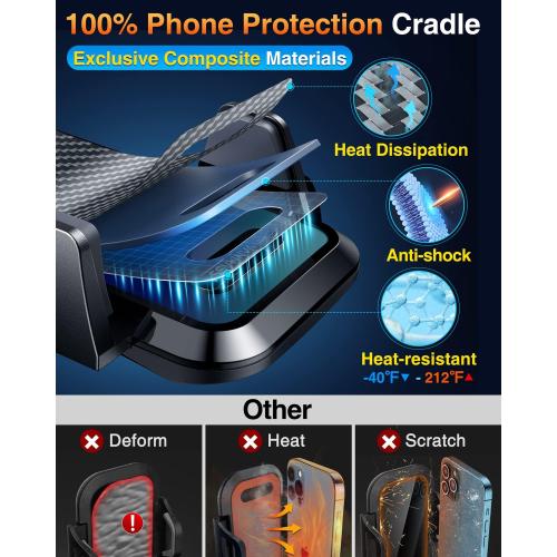 VANMASS【85 LBS Strongest Suction & Military-Grade Ultimate Car Phone Mount【Patent & Safety Certs】Cell Phone Holder Truck for Dashboard Windshield Vent for iPhone 17 Pro Max 16 15 Samsung Camera Mount