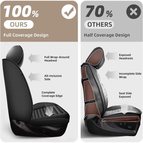 Front Car Seat Covers Custom Fit for Ford Edge 2007-2025, Leather Car Seat Covers Waterproof Automotive Seat Cushion Protector(2PCS Black)