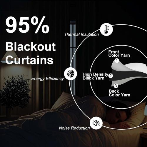 Gwine Black Valance for Windows, Small Blackout Valance Kitchen Curtains for Bathroom Basement, Modern Rod Pocket Thermal Insulated Window Treatment, 60 Wx14 L, 1 Piece