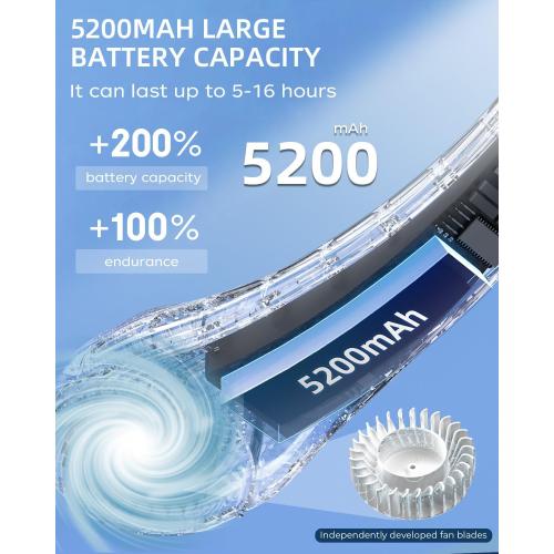Neck Fan, Portable Fan around Neck, 5200mAh Battery Operated Wearable Personal Fan with USB Rechargeable, 3 Wind Speed,Ultra Quiet, Bladeless,Headphone Design for Travel, Men Women