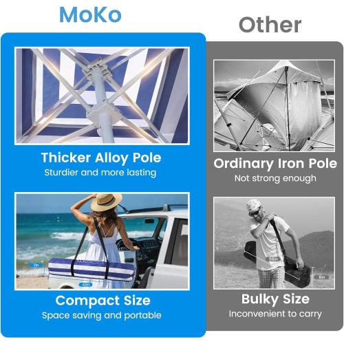 MoKo Beach Cabana, 8'×8' Large Beach Canopy with Side Wall, UPF 50  Protection Easy Setup Beach Tent Sun Shelter, Adjustable Height Wind Resistant Cabana Beach Tent for Whole Family, Navy Stripes