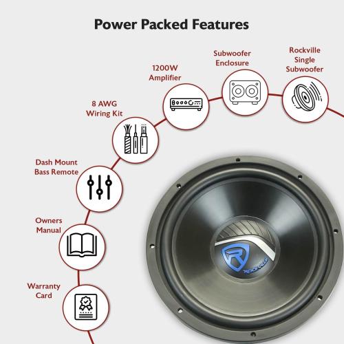 Rockville RV12.1C 600W 12 Loaded Car Subwoofer Enclosure with 1200W Mono Amplifier and Amp Kit, CEA-2006 Compliant, Ported Design, for Car Audio Systems