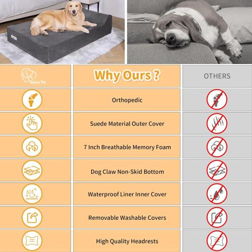 Orthopedic Dog Beds for Large Dogs, 7 Memory Foam Dog Beds with Waterproof Liner, Chew Proof Microsuede Cover, Removable and Washable, Nonskid Bottom L Grey