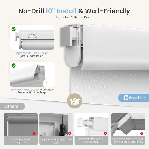 Grandekor No-Drill No Tools Motorized Blinds with Remote | 27x72 White Electric Blackout Smart Roller Shade/APP/Voice Control-for Home Office, Living Room