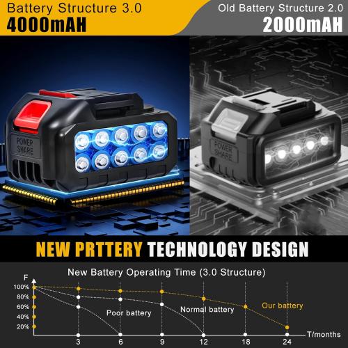 Electric Weed Wacker Cordless, Electric Grass Trimmer 21V 4.0Ah Battery Powered Weed Trimmer, 3 in 1 Lightweight Brush Cutter/Edger/String Trimmer with 2 Types Blade & for Garden and Yard Lawn