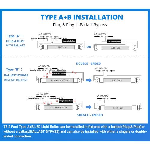 2FT T8 LED Tube Light,12W(30W Equivalent),Type A B Plug & Play or Ballast Bypass,1560LM,Led Replacement F20T10 T20T12 Flourescent Tube,5000K, Dual Ended Power, Clear Cover(4-Pack)