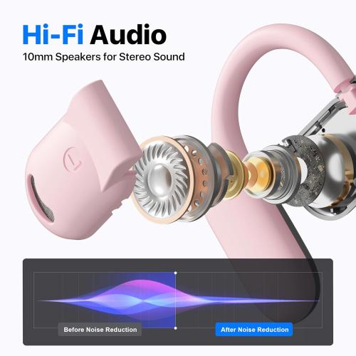 AI Language Translator Earbuds, OWS Real-Time 3-in-1 Translation Earbuds 169 Languages & Accents, Translation Device for Travel Business Learning,Pink