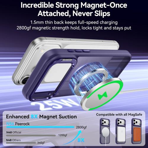 for iPhone 17 Pro Max Case with Stash Lens Stand and 9H Screen Protector, Compatible with MagSafe, Military-Grade Drop Protection Phone Case for iPhone 17 Pro Max, 360° Full Protection, Purple