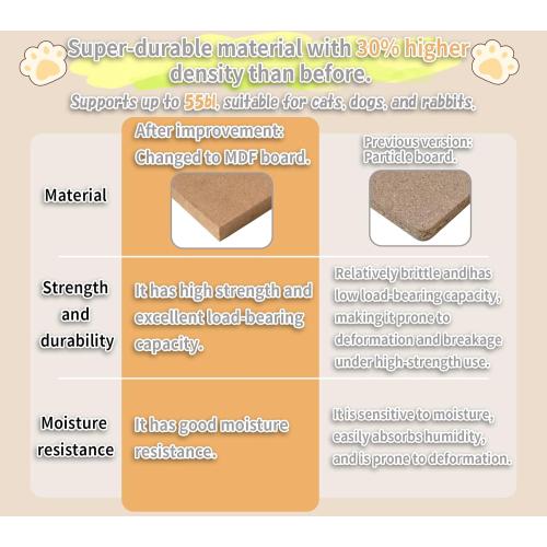 3-in-1 Pet Stairs for Cats for High Bed, Adjustable Dog Steps, Modular 3-Tier, Cushioned Steps & Big Cat Condo, Adjustable Entrance, Dangling Ball, for Kittens, Senior & Fat Cats (Grey, Large)