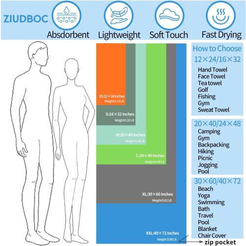 Microfiber Travel Towel, Soft Lightweight Quick Dry Towel, Super Absorbent Compact Travel & Sports & Beach Towels for Camping, Backpack, Gym, Swimming, Yoga, Hiking (L:24×48 -ArmyGreen)