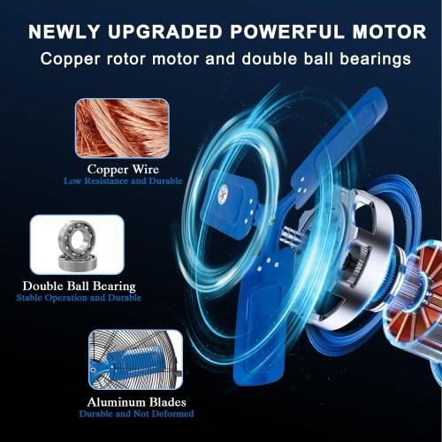 24 Inch High Velocity Industrial Fan 8500 CFM Heavy Duty Outdoor Fan 3-Speed 360 Degree Adjustable Tilt, Metal Floor Fans with Aluminum Blades for Workshop Patio Commercial Factory Garage - UL Listed
