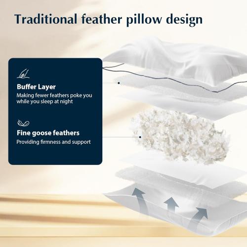 Pacific Coast Goose Feather and Down Bed Pillows Standard Size Set of 2, Hotel Pillow for Sleeping, Downproof, Soft, Fluffy, 100% Cotton Shell