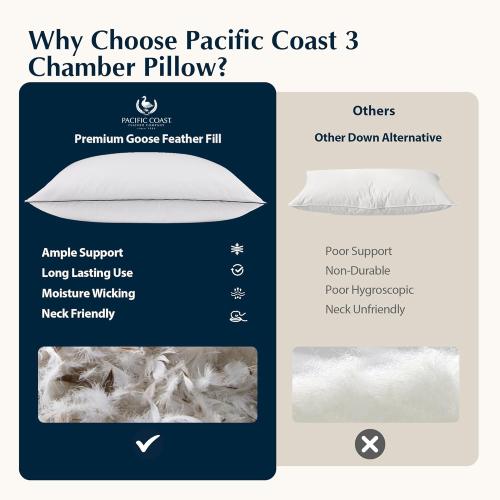 Pacific Coast Bed Pillows for Side and Back Sleepers, Feather and Down Hotel Pillows with 100% Cotton Shell, Medium Supportive, Downproof, King Size 2 Pack