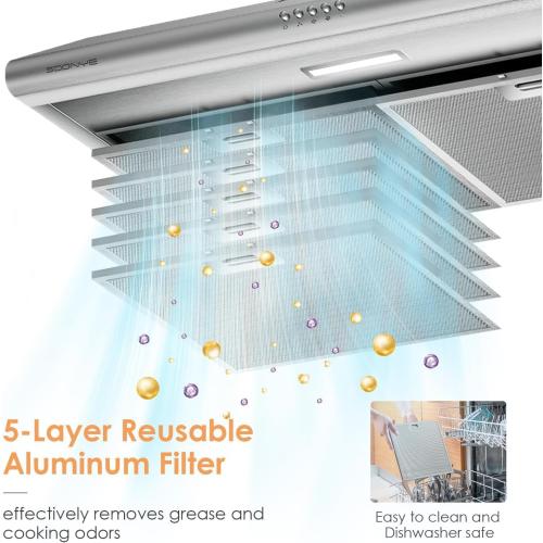 30 inch Stainless Steel Under Cabinet Range Hood, Slim Kitchen Vent Hood Ducted/Ductless Convertible with 3 Speed Controls, 5-Layer Aluminum Filters,LED Lights