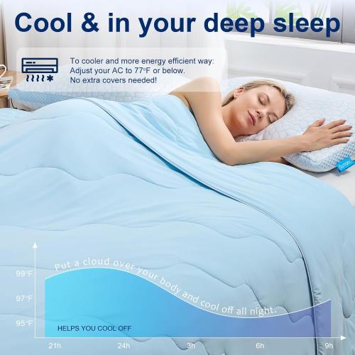 QUTOOL® Cooling Blankets for Hot Sleepers Summer Comforter for Night Sweats Full/Queen
