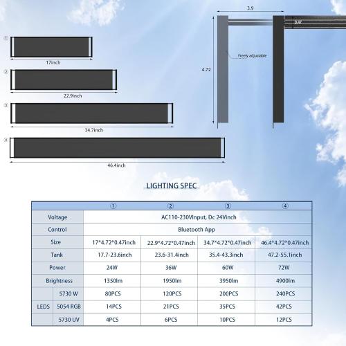 FZONE LED Aquarium Light with APP Control, Full Spectrum for 47-55 Planted Aquariums, Timer Sunrise/Sunset,72W (Light 120)