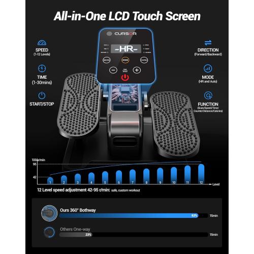 Under Desk Elliptical Machine, Electric Seated Pedal Exerciser, Quiet Leg Exerciser While Sitting for Seniors, Mini Portable Leg Exercise Machine with Remote, Adjustable 12-Speeds, Manual & Auto Mode