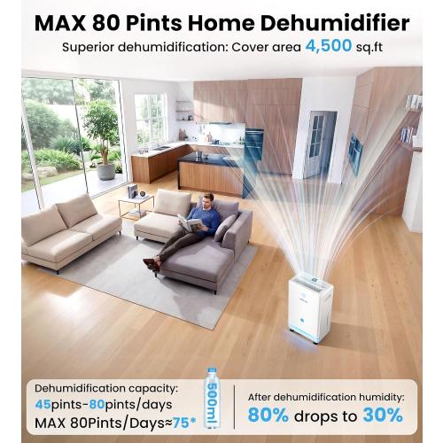 4500 Sq. Ft Dehumidifier for Basement Quilt Compressor Dehumidifiers for Home with Drain Hose, Energy Efficient, Intelligent Humidity Control, Dehumidifier for Bathroom, Bedroom, Office
