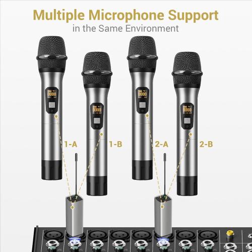 TONOR Wireless Microphones, 60 m/200ft UHF Dual Cordless Metal Dynamic Mic System with Receiver, Microfonos Inalambricos Professional for Karaoke Singing, Wedding, Party, Speech, Church, TW630 Silver